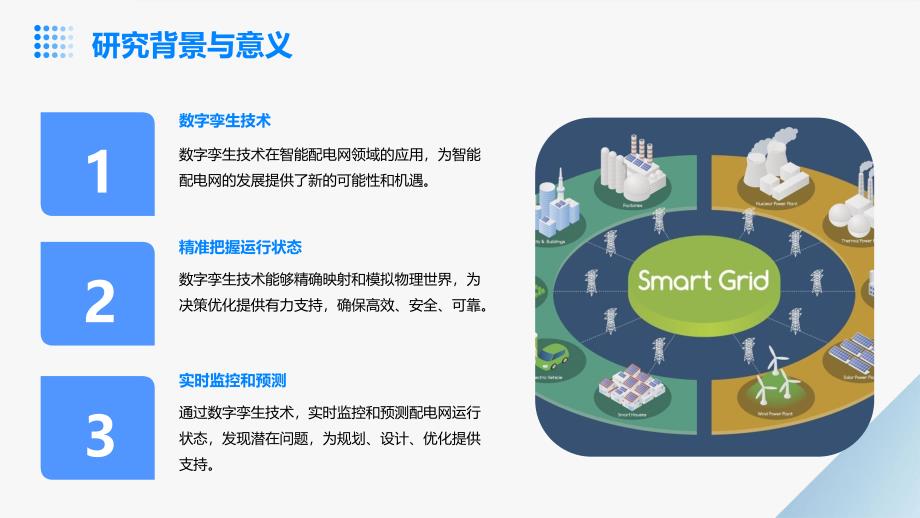 数字孪生技术在智能配电网和能源管理领域的应用_第4页