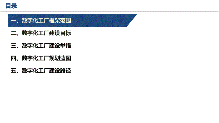 智能制造数字工厂蓝图规划建设方案_第3页