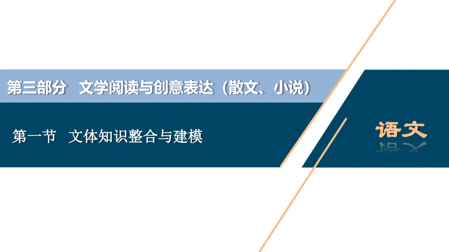 2025届中考语文复习第3部分第1节文体知识整合与建模_第1页