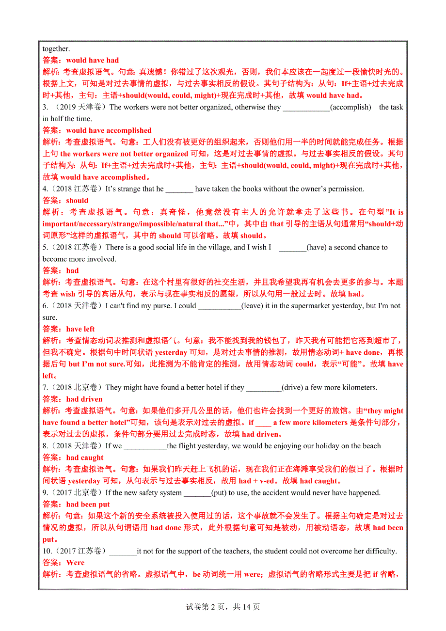 专题09 语法填空之虚拟语气100题（练案）解析版_第2页