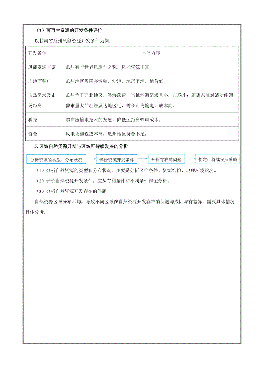 区域资源开发与资源安全-2024年高考地理复习（上海新高考专用解析版）_第4页