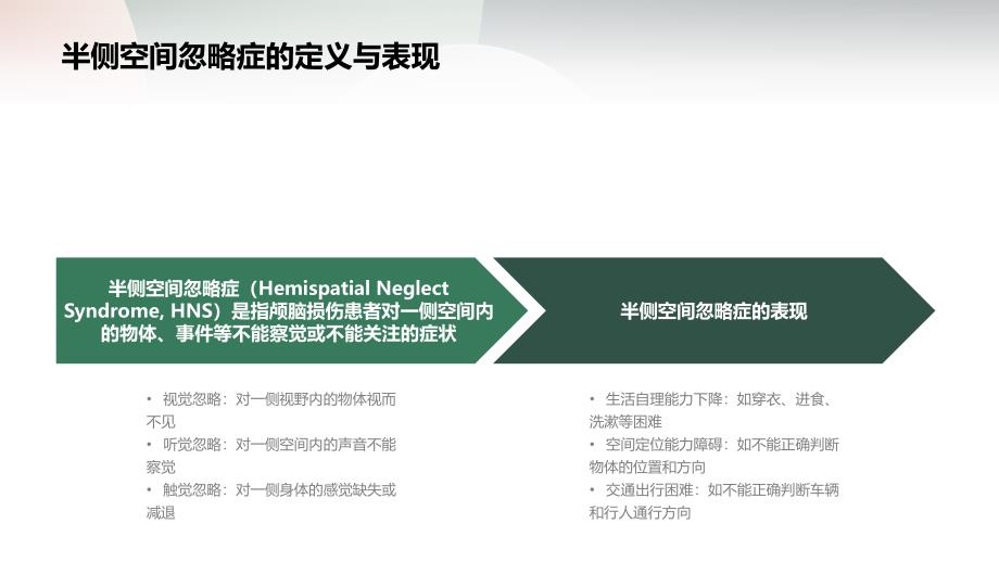 颅脑损伤所致半侧空间忽略症：全面分析与治疗方法_第4页