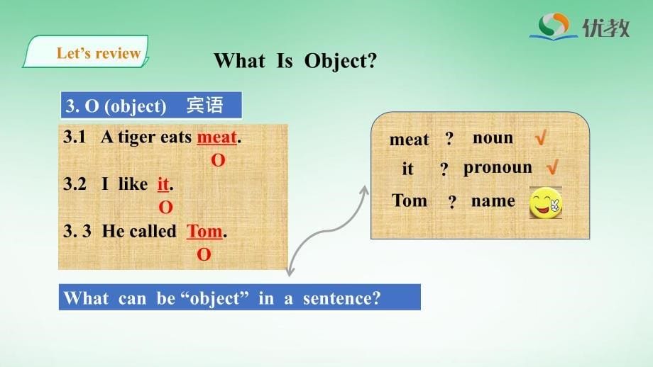 人教版高一英语上册Welcome_unit_Discovering_Useful_Structures_名师课件_第5页