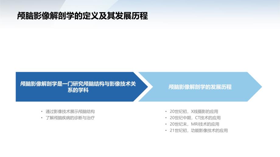 颅脑影像解剖学课件_第3页