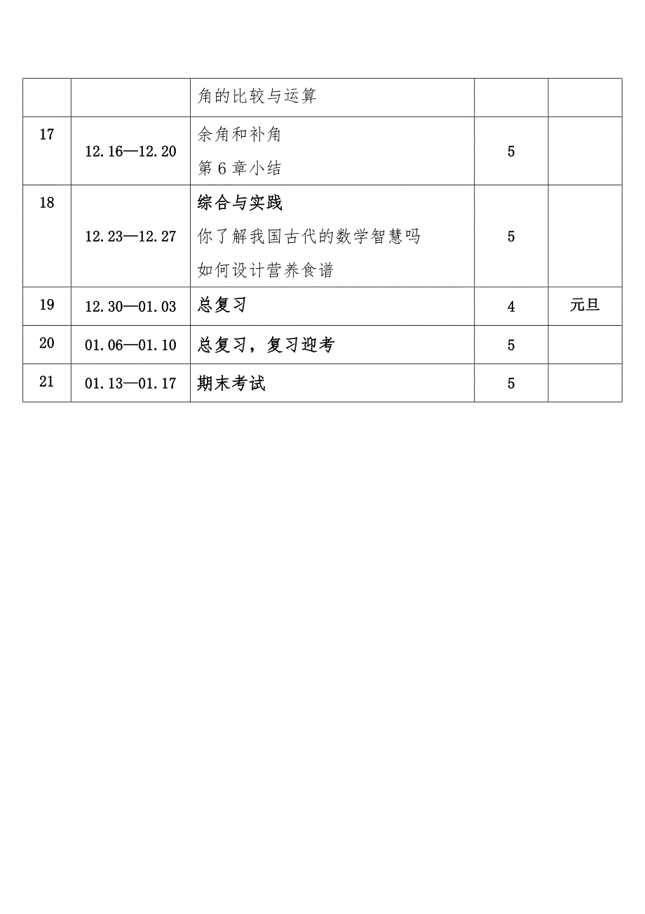 2024年秋学期青岛版初中数学七年级上册教学进度表_第3页