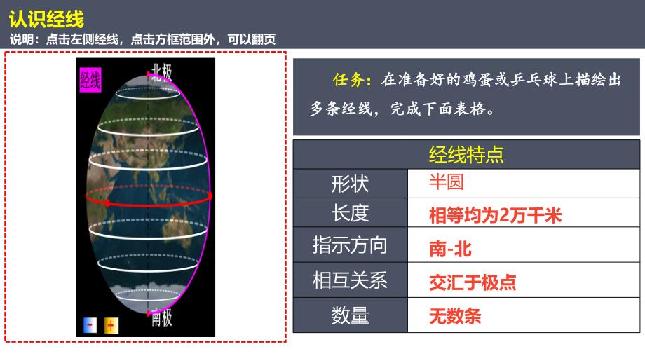 地球与地球仪第2课时经线和经度 2024-2025学年七年级地理上册同步课件（人教版2024）_第4页