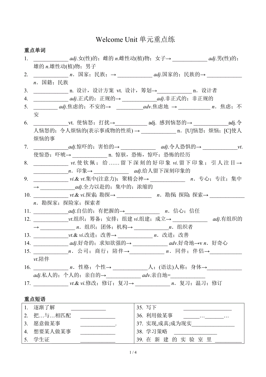 人教版高一英语上册Welcome Unit 单元重点回顾-默写版_第1页