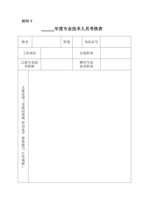 度党风廉政建设责任制执行情况考核登记表