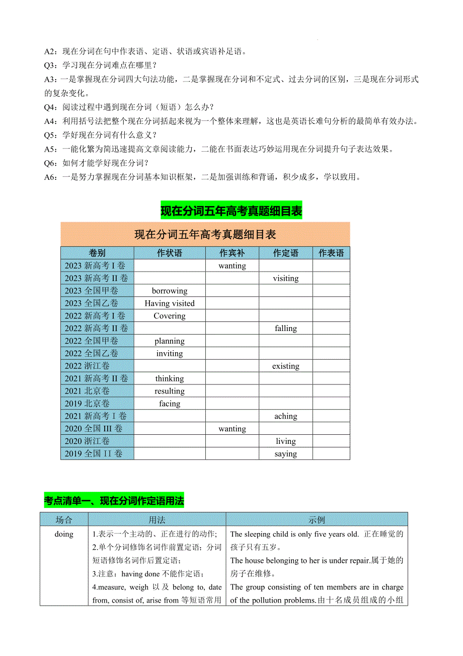 专题03 现在分词七大考点归纳(讲案)(快问快答+考点细目原创语填) 原卷版_第2页