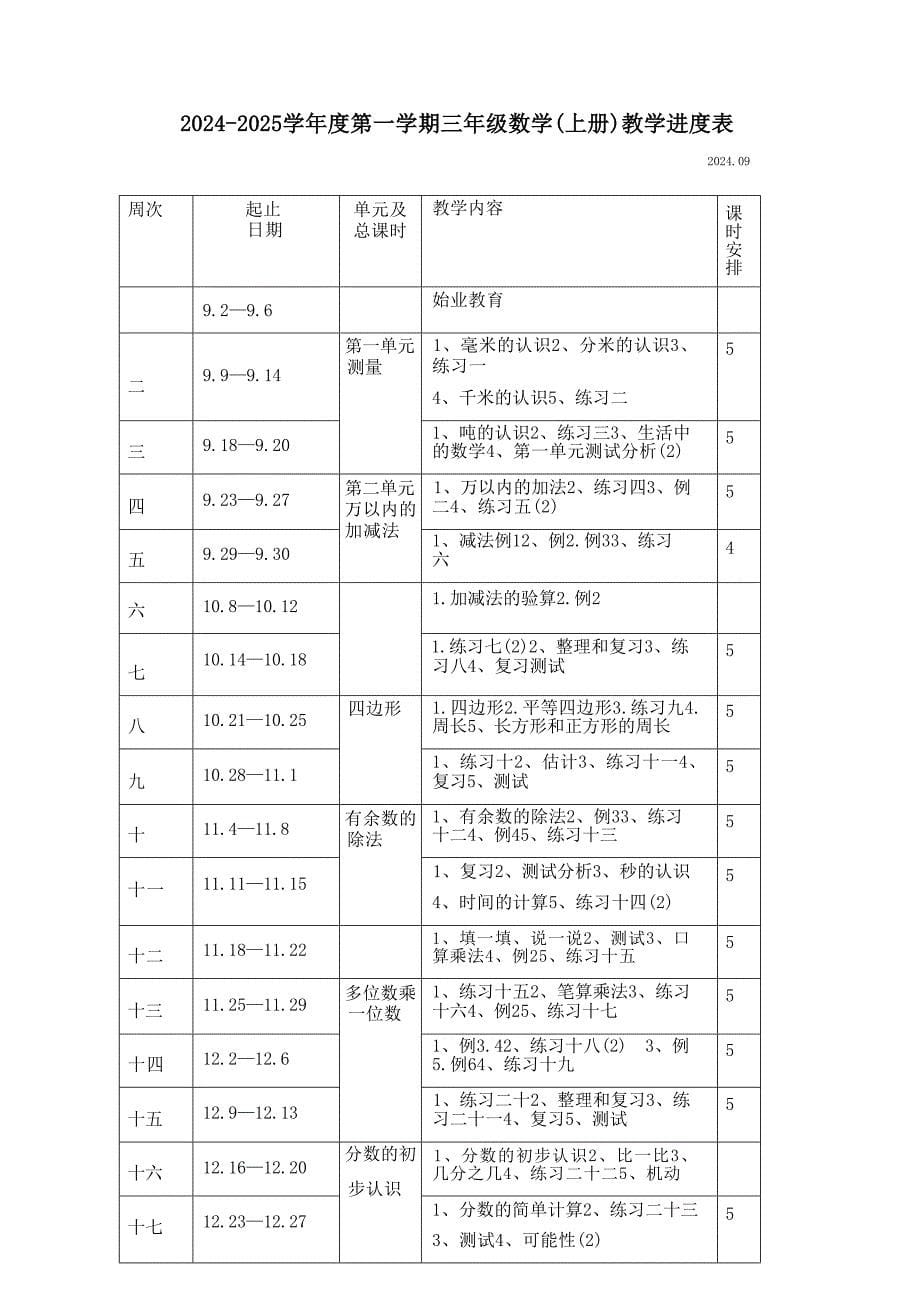 （2024年）秋人教版秋季小学三年级数学上册教学工作计划及教学进度表十二篇_第5页