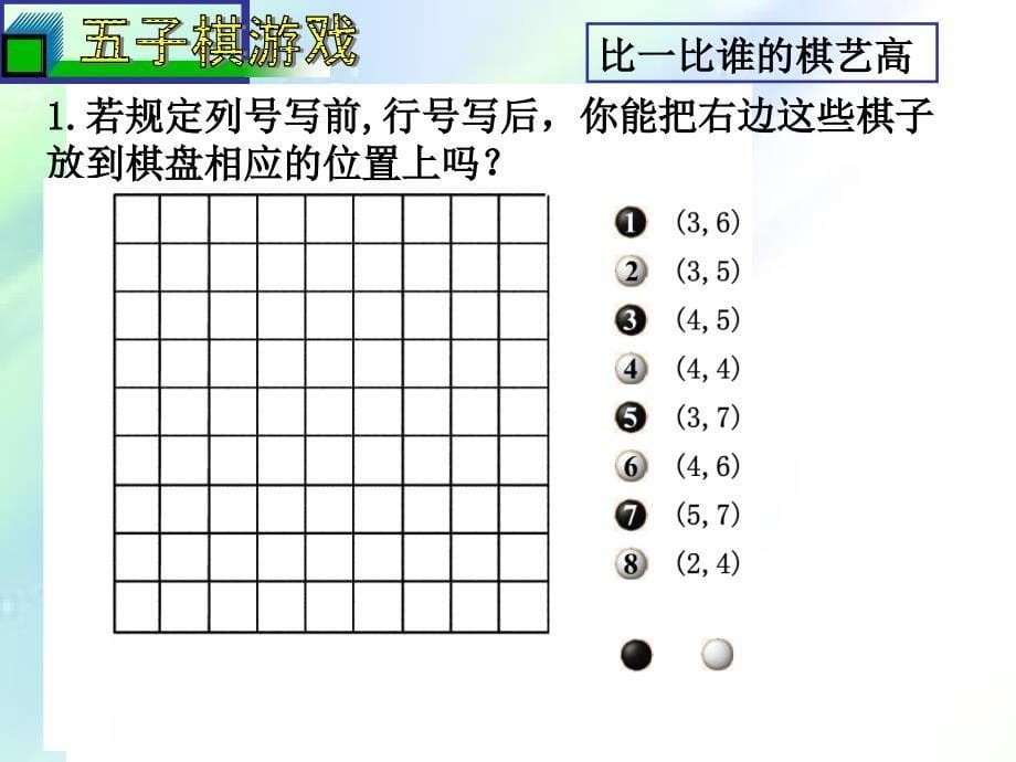 探索确定位置的方法ppt_第5页