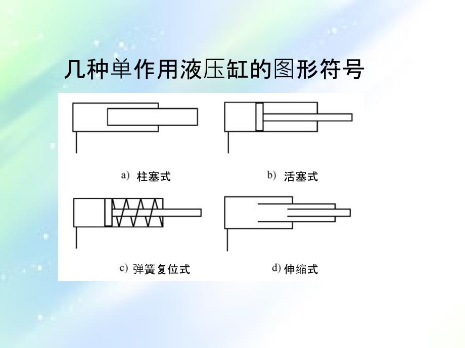 液压油缸、平衡阀ppt_第4页