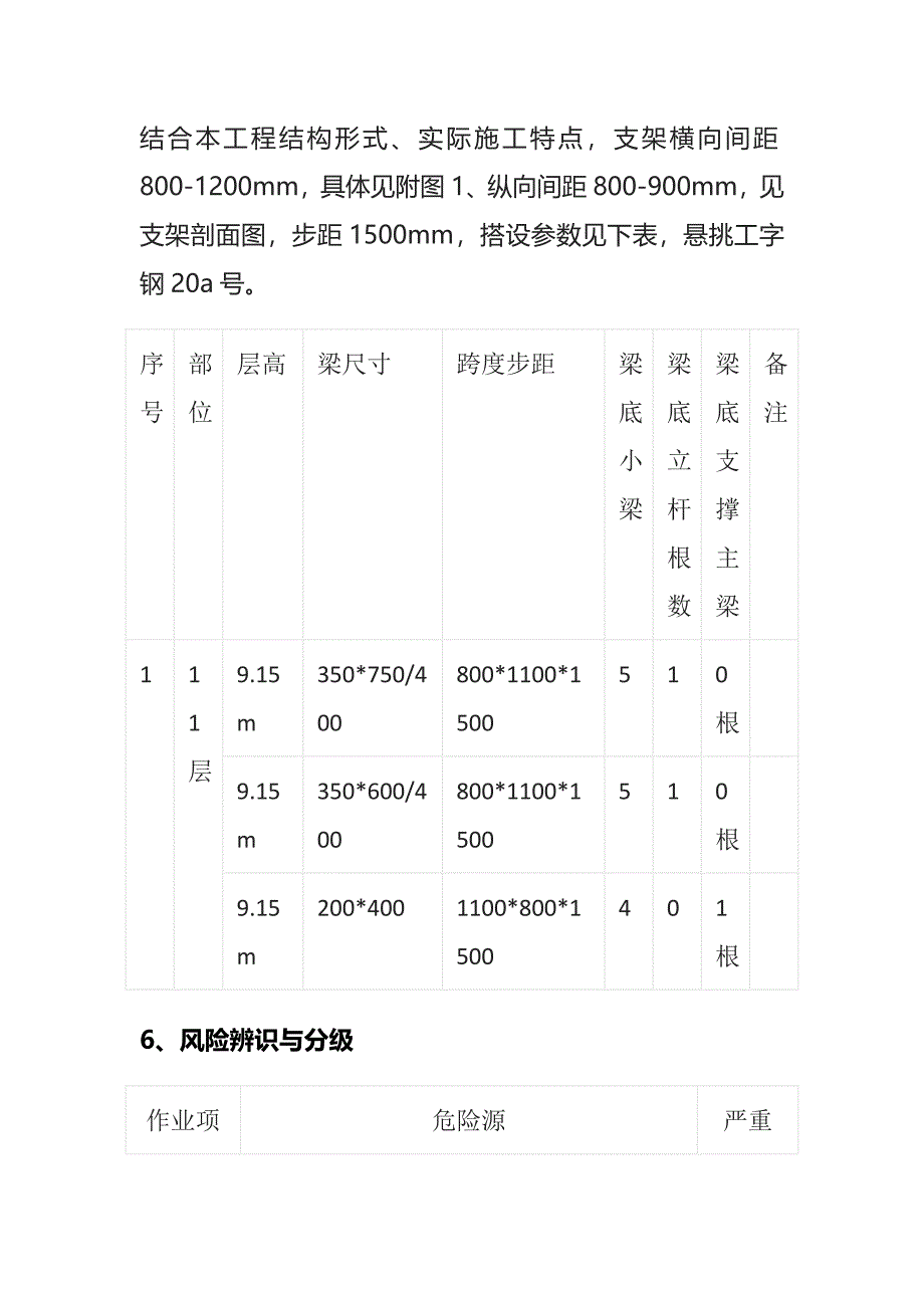 悬挑支撑体系专项施工方案全套_第4页