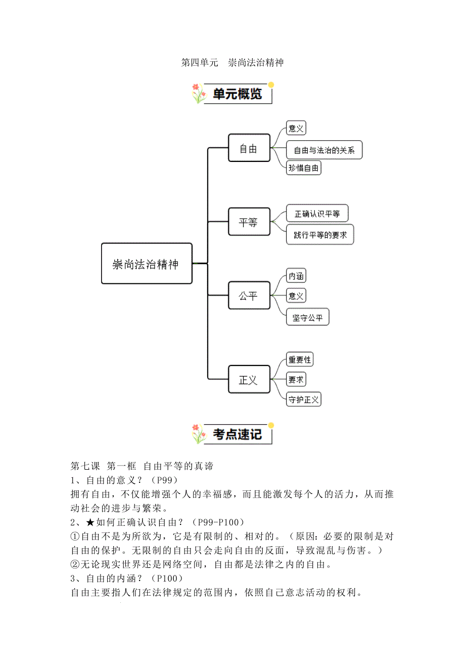 部编版八年级道德与法治下册第四单元《崇尚法治精神》速记清单_第1页