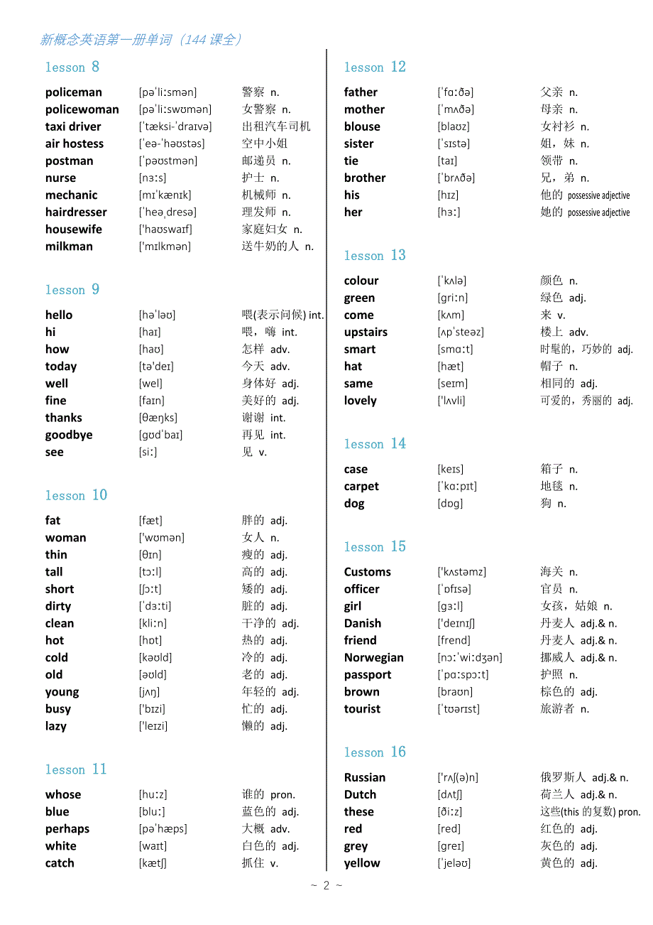 新概念第一册单词表·144课全(精心校对排版)_第2页