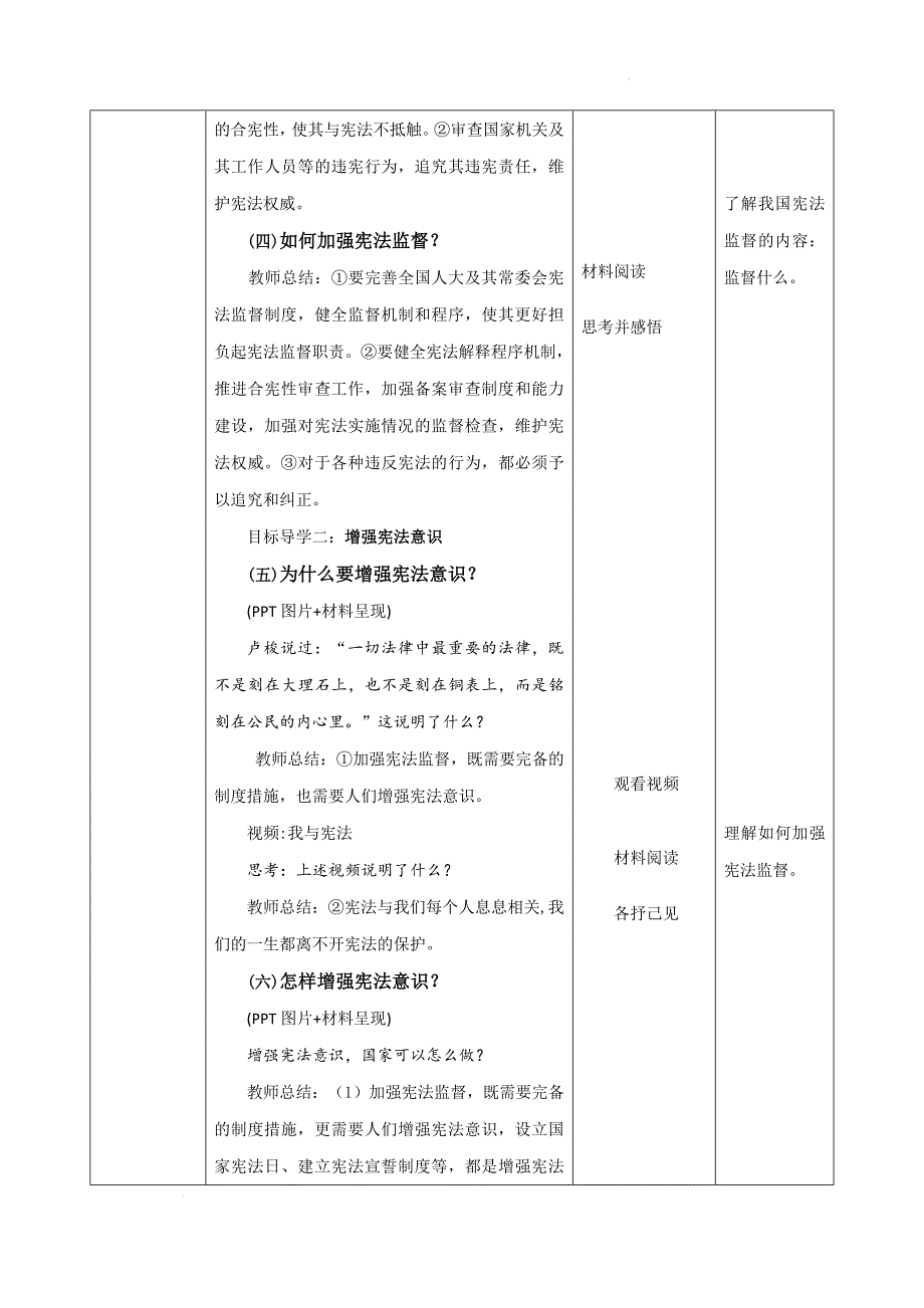 部编版八年级道德与法治下册2.2《加强宪法监督》精美教案_第4页