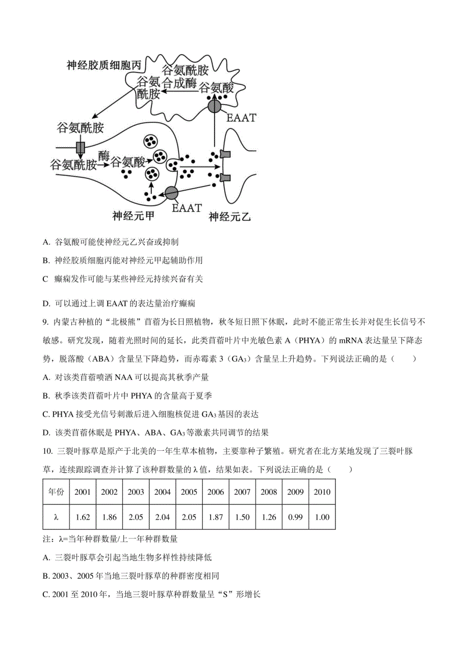 2024届山东省济宁市高考二模生物试题（原卷版）_第4页