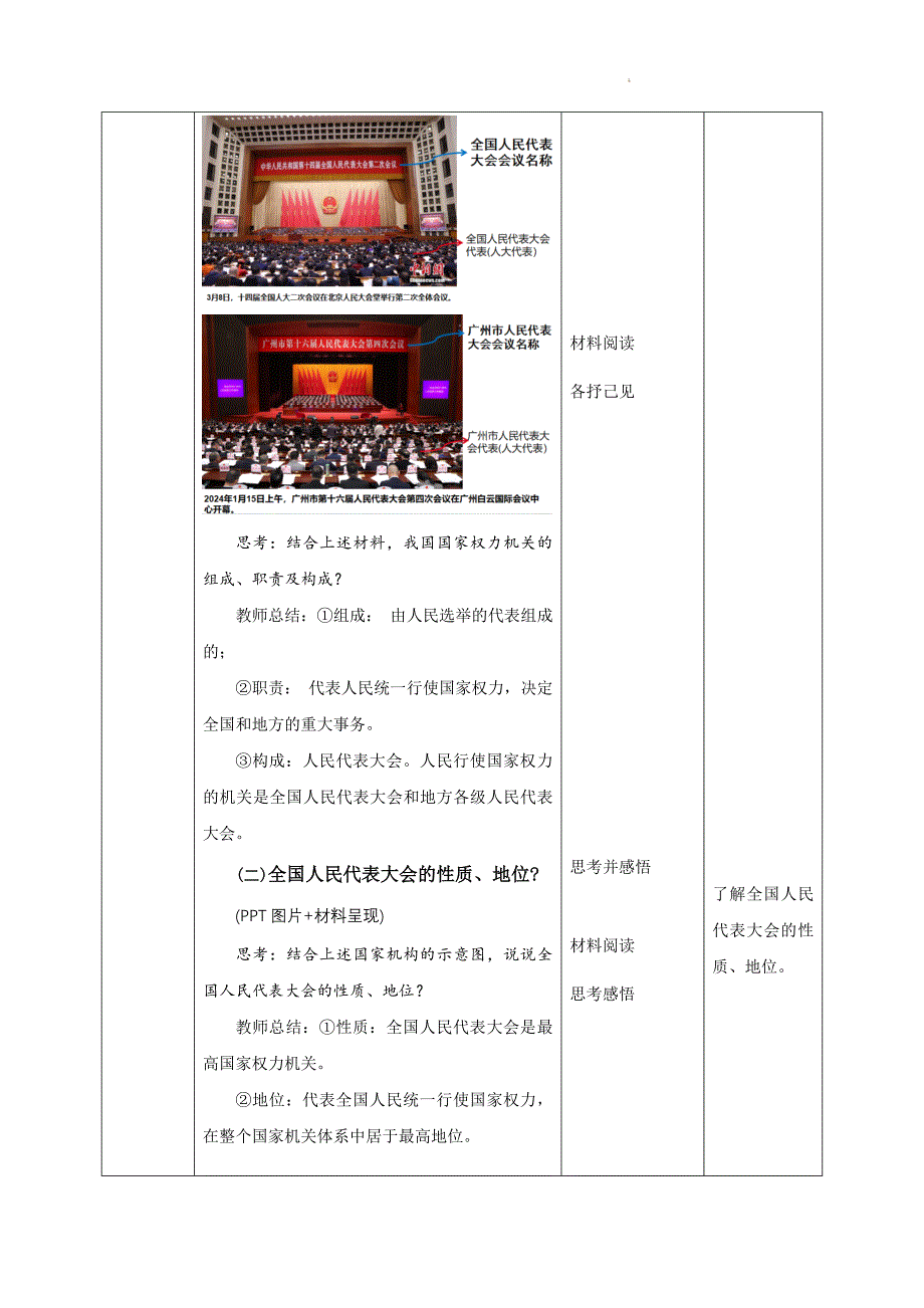 部编版八年级道德与法治下册6.1《国家权力机关》精美教案_第2页