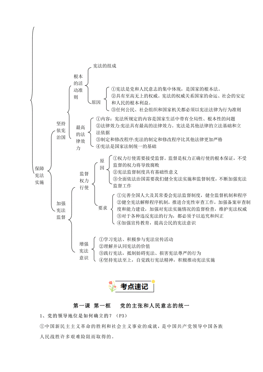 部编版八年级道德与法治下册第一单元《坚持宪法至上》速记清单_第2页