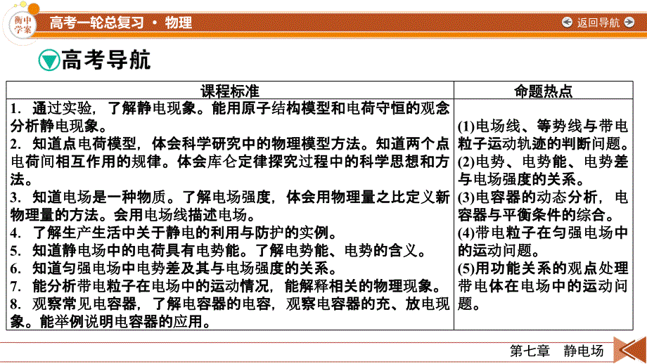 新高考物理一轮复习学案课件第7章 第1讲　电场力的性质（含解析）_第2页