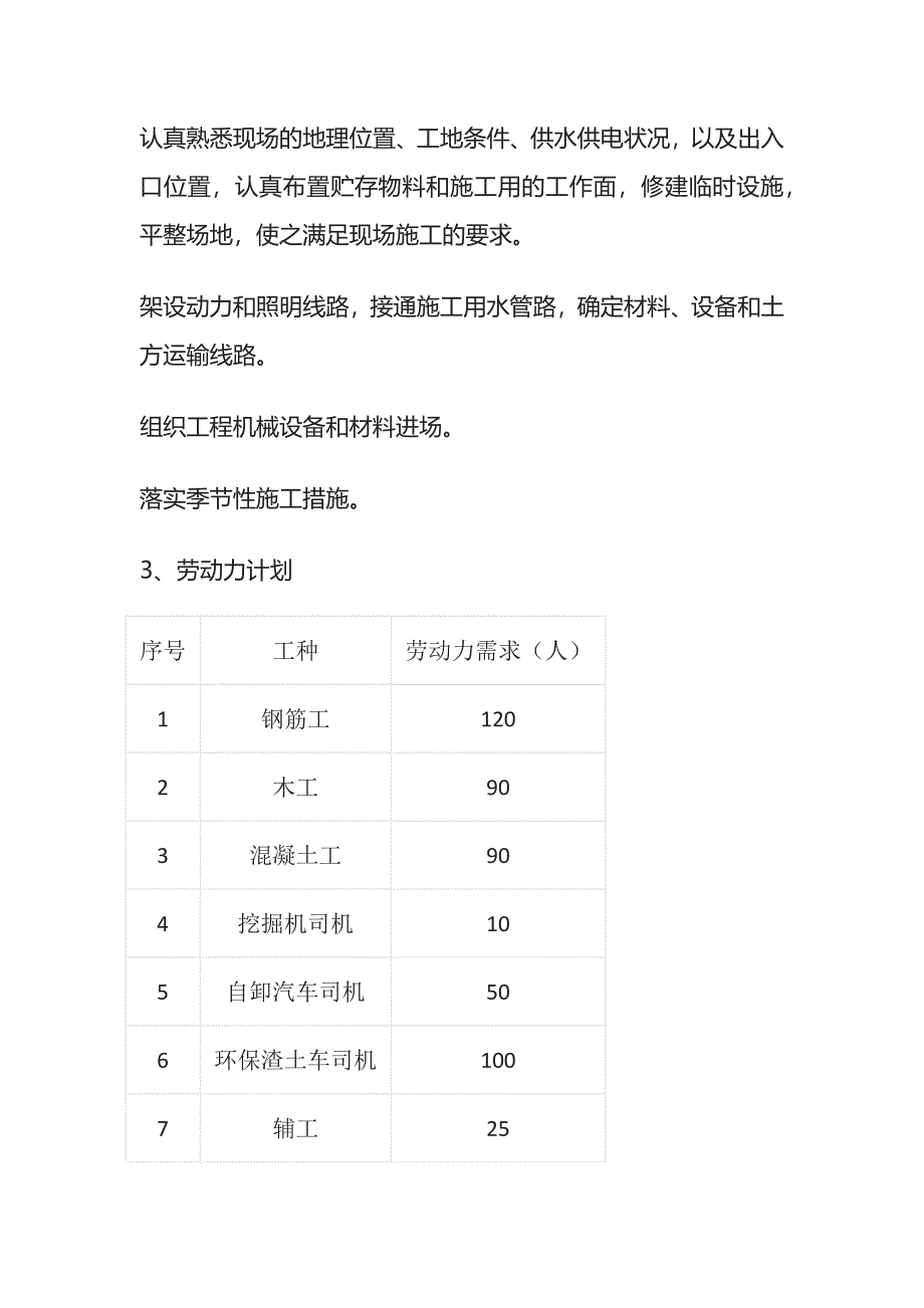 逆作法安全专项施工方案全套_第4页