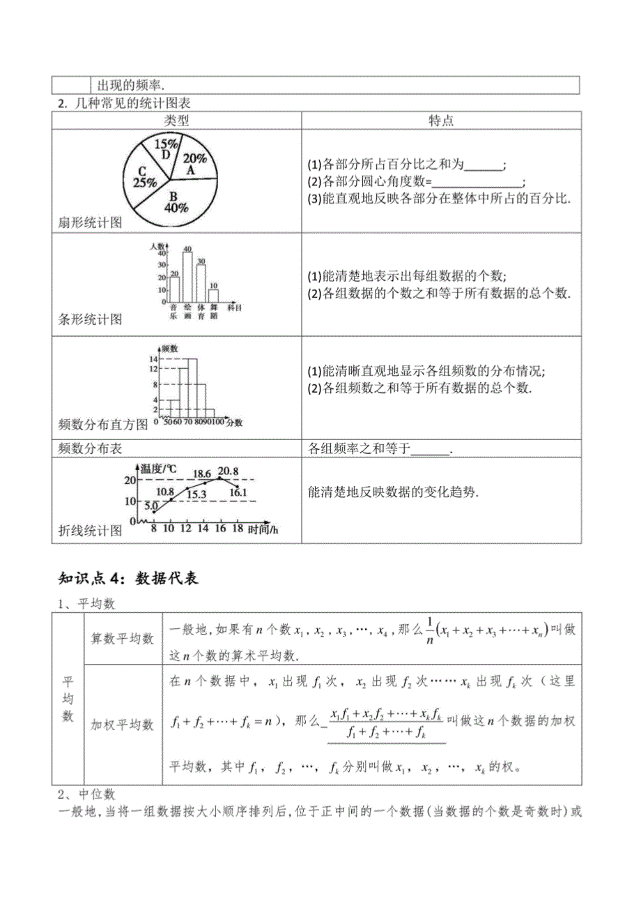 中考数学一轮复习第一讲统计（解析版）_第2页