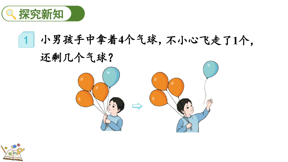 人教版一年级数学上册《减法》1-5的认识和加减法PPT课件-2篇 (8)_第3页