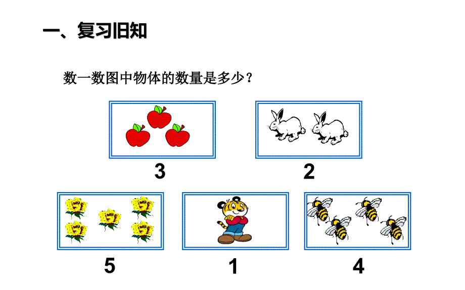 人教版一年级数学上册《加法》1-5的认识和加减法PPT教学课件-2篇 (6)_第3页