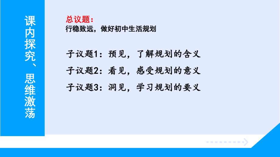 规划初中生活（课件） 2024-2025学年七年级上册道德与法治（统编版2024）_第4页