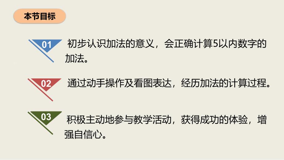 人教版一年级数学上册《加法》1-5的认识和加减法PPT教学课件-2篇 (17)_第2页