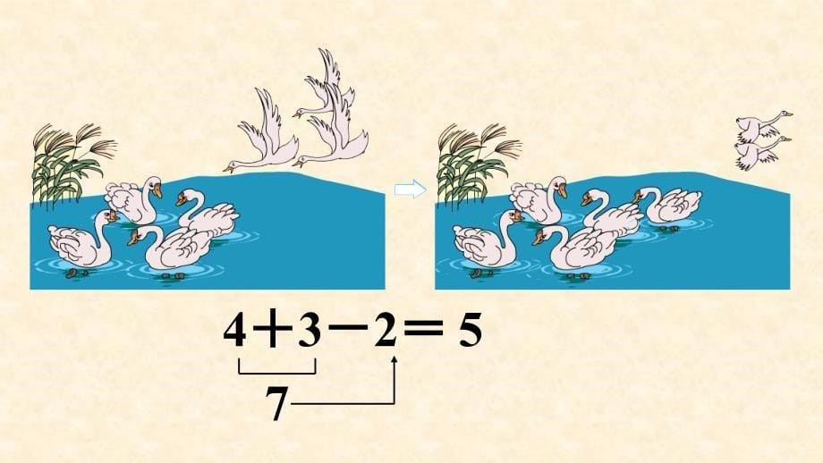 人教版一年级数学上册《加减混合》6-10的认识和加减法PPT优质课件-2篇 (12)_第5页