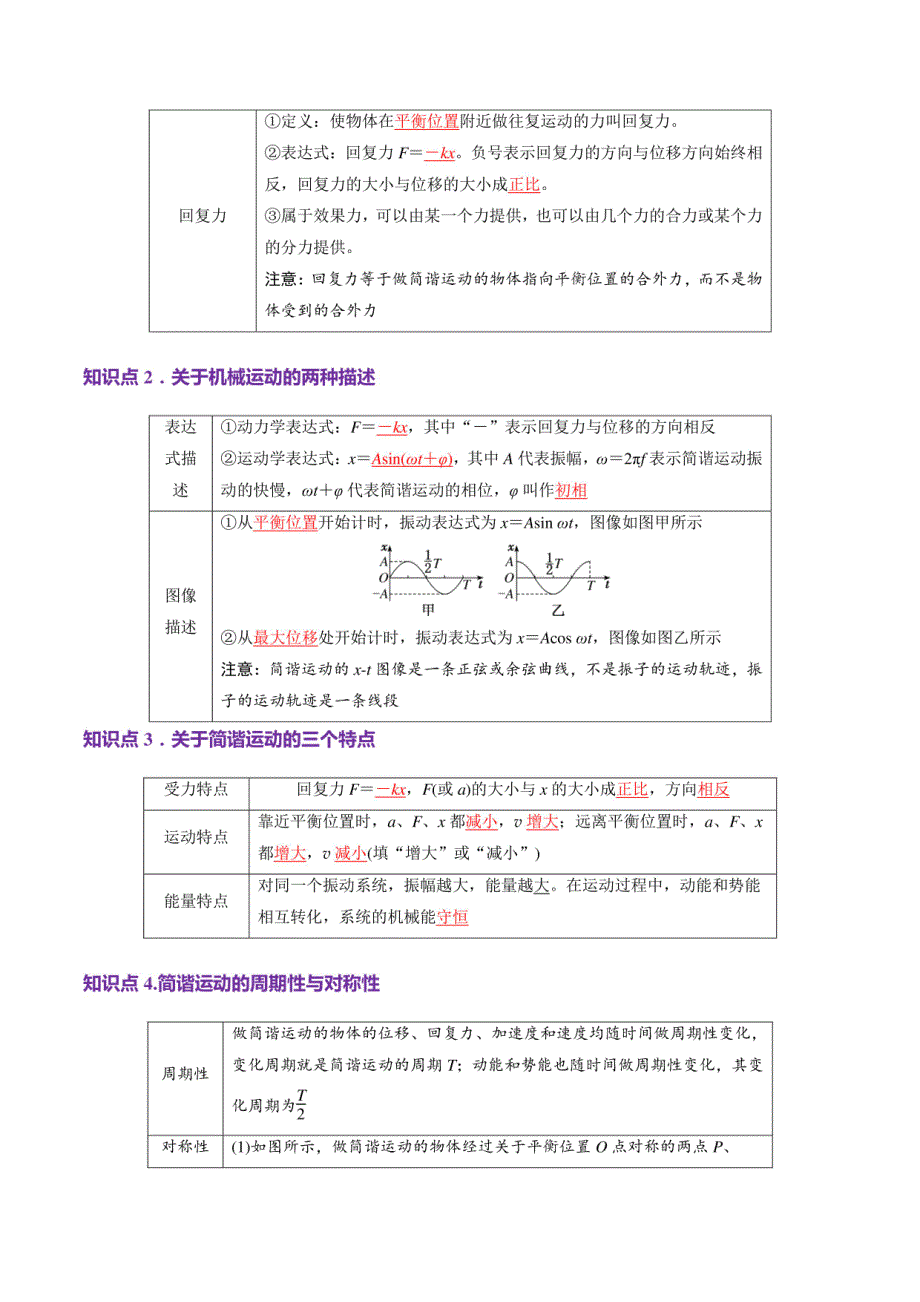 机械振动（讲义）（解析版）-2025年高考物理一轮复习（新教材新高考）_第3页