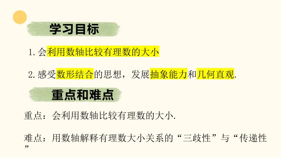 [初中数学+]有理数的大小课件+苏科版数学七年级上册_第3页