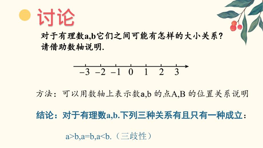 [初中数学+]有理数的大小课件+苏科版数学七年级上册_第4页