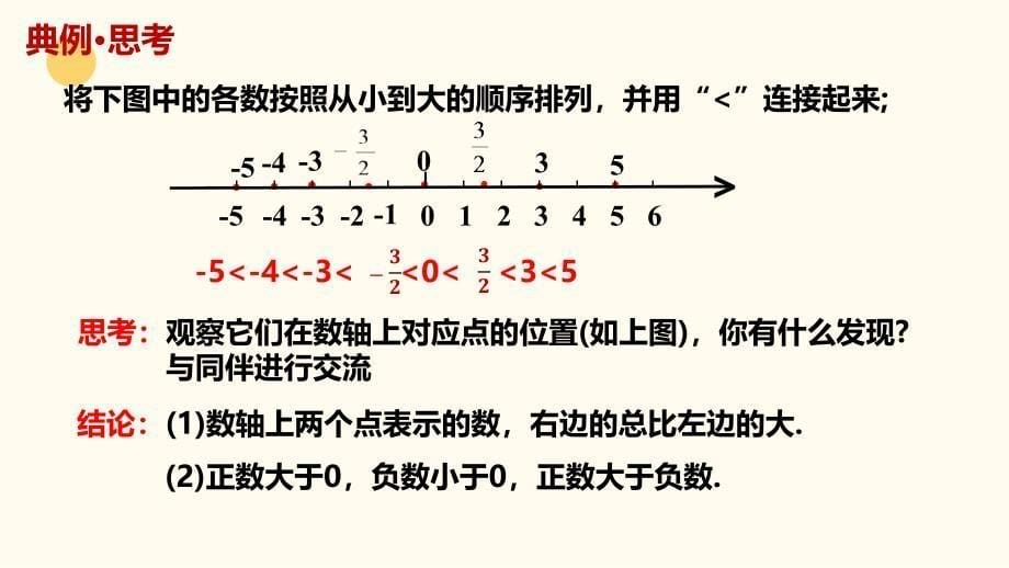 [初中数学+]有理数的大小课件+苏科版数学七年级上册_第5页