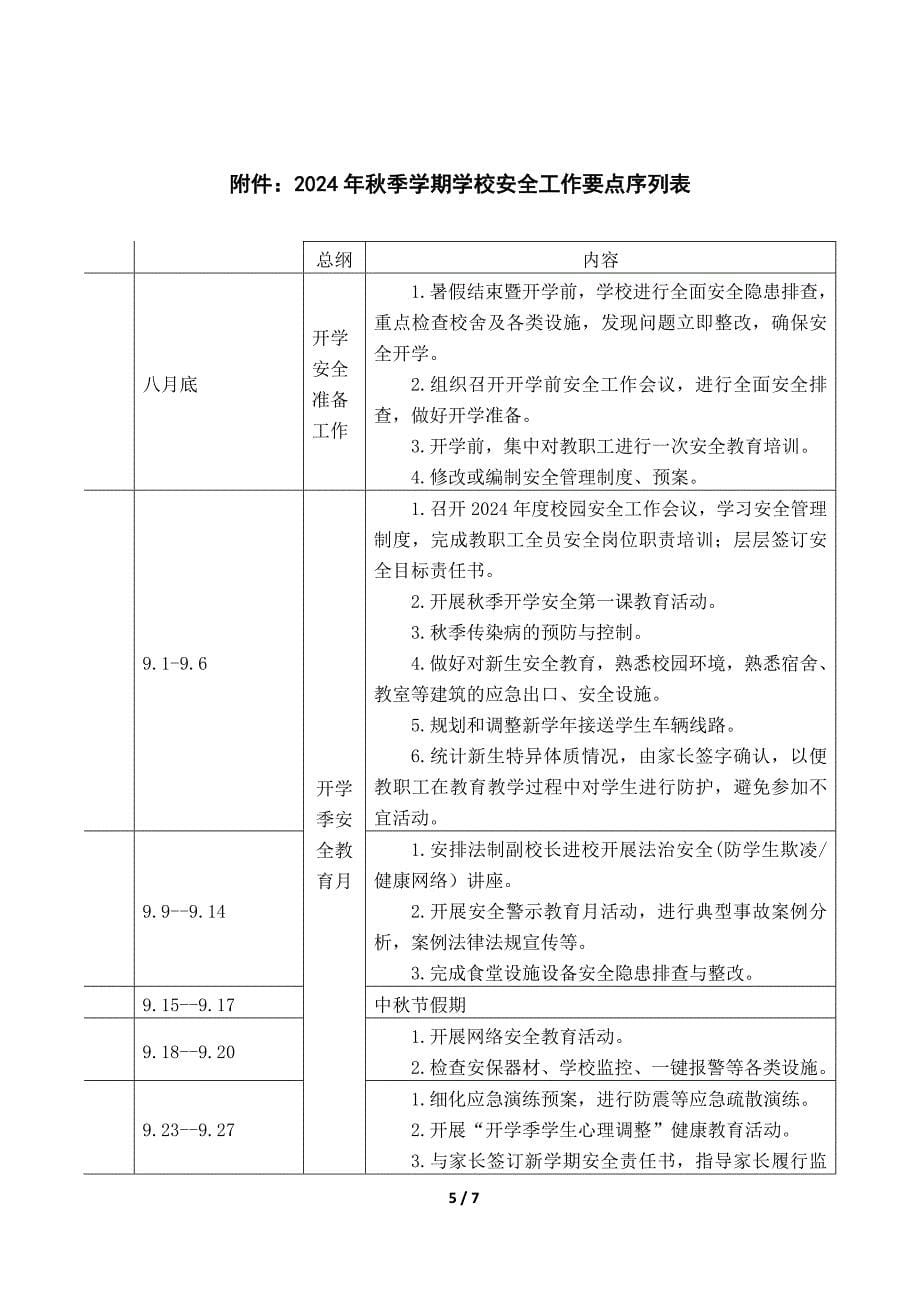 2024年秋季学期学校安全工作计划附安全工作各周安排序列表_第5页