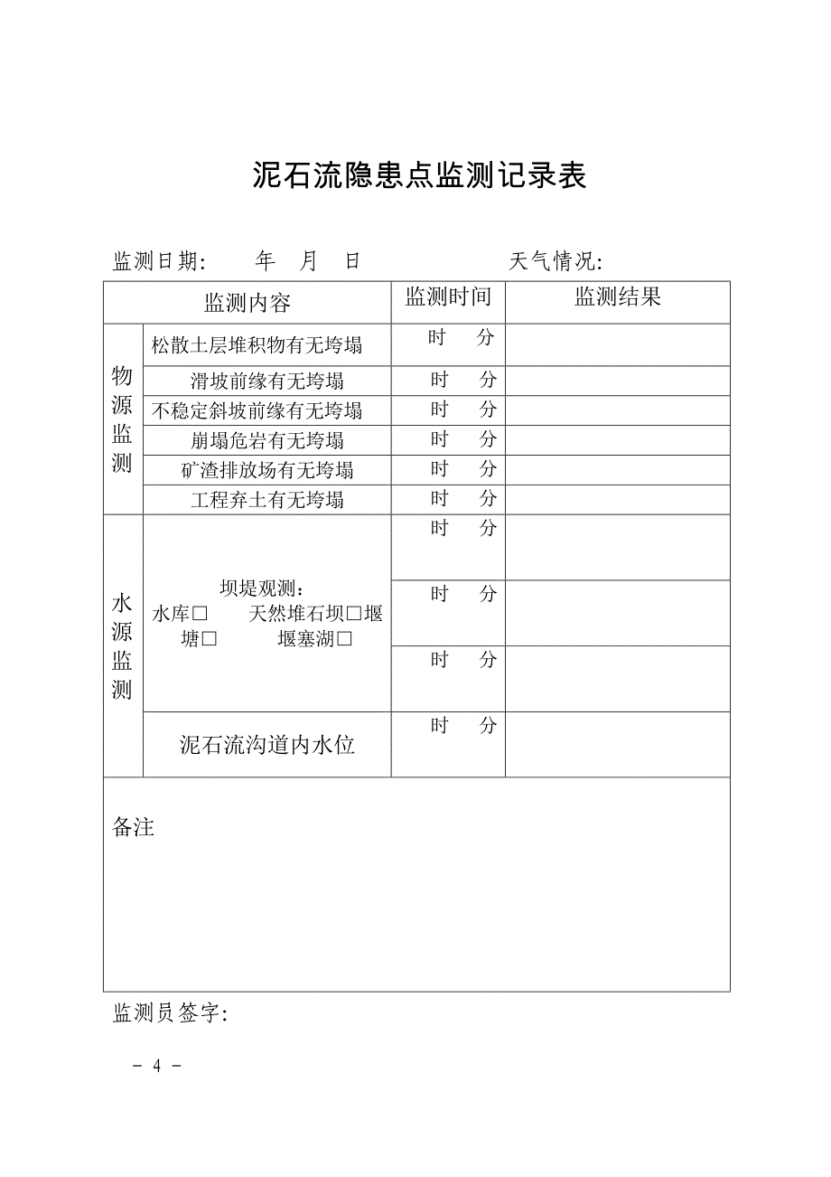 泥石流隐患点监测记录表（首页）_第4页