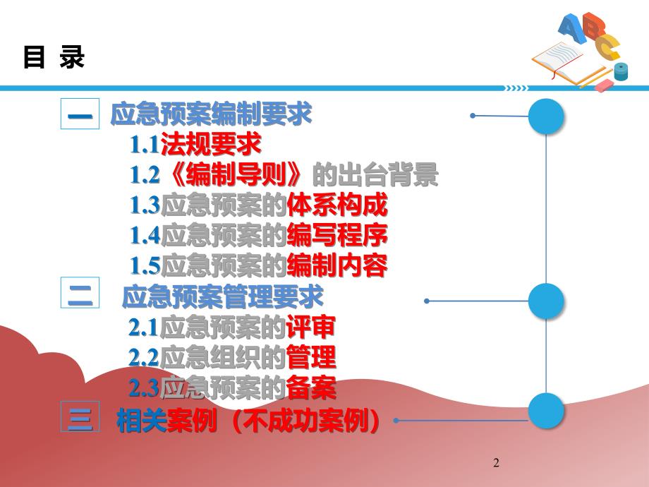 应急预案编制管理实操培训_第2页