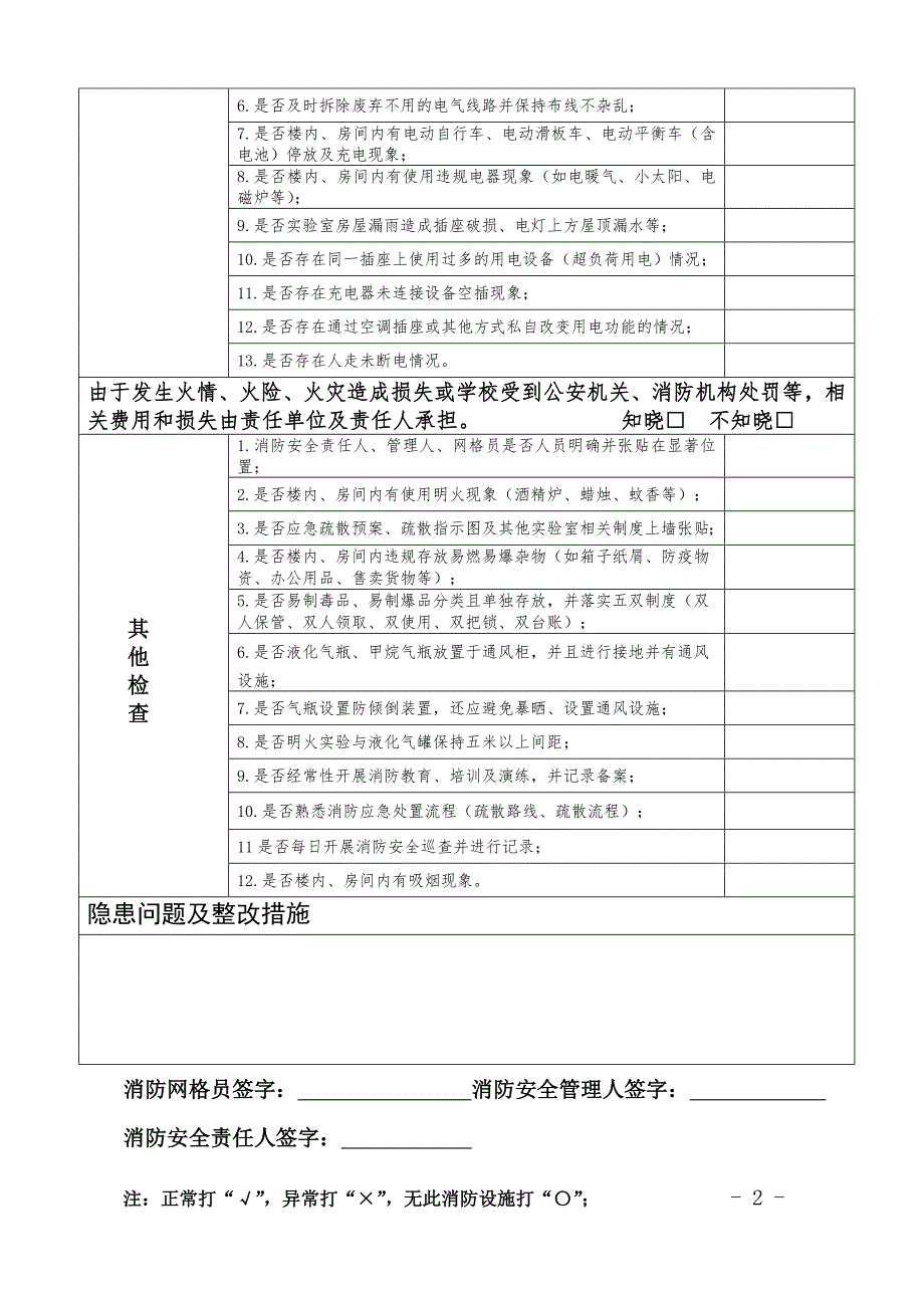 每月消防安全检查单（实验室）_第2页