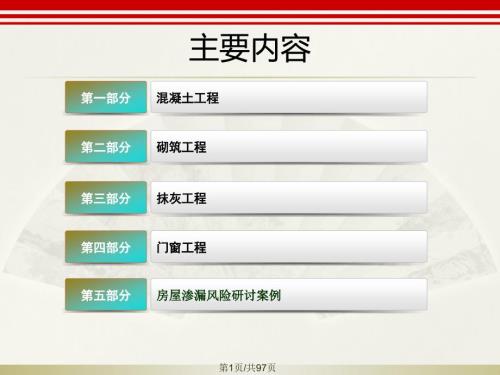 标杆企业的优秀做法分享