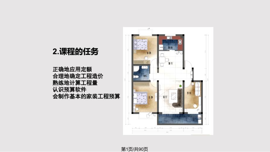 建筑装饰装修工程概预算PPT课件_第1页