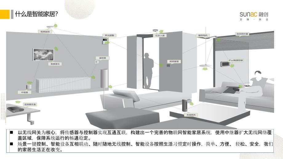 智能家居系统研究及实施分析_第4页