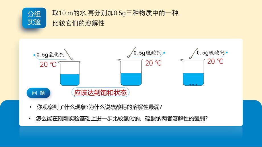 【化 学】溶解度（第2课时）课件-2024-2025学年九年级化学人教版下册_第4页