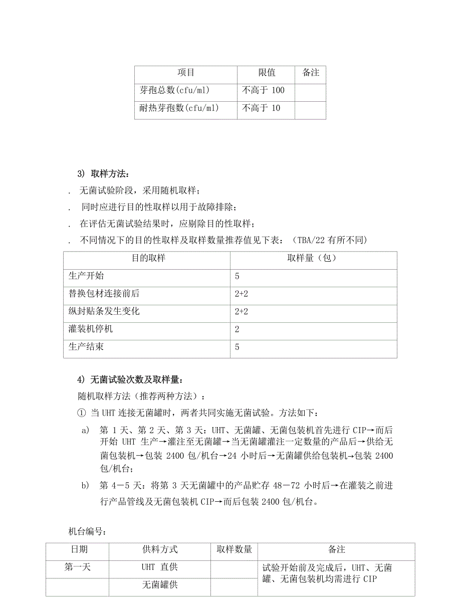 利乐推荐无菌验证方案_第3页