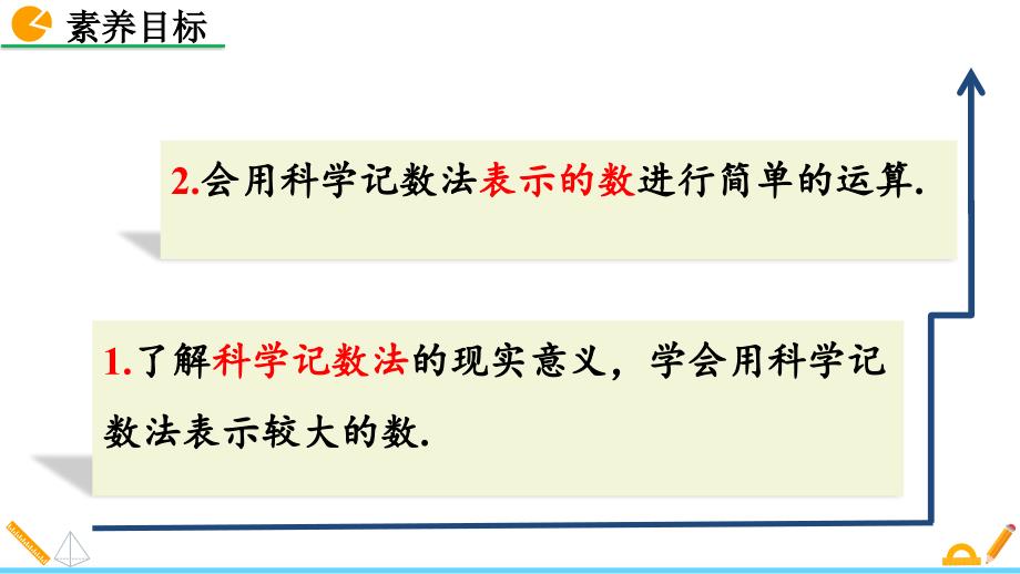 （初一数学课件）人教版七年级数学上册第1章有理数1.5.2 科学记数法教学课件_第3页