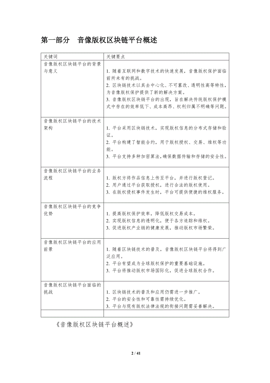 音像版权区块链平台分析-剖析洞察_第2页