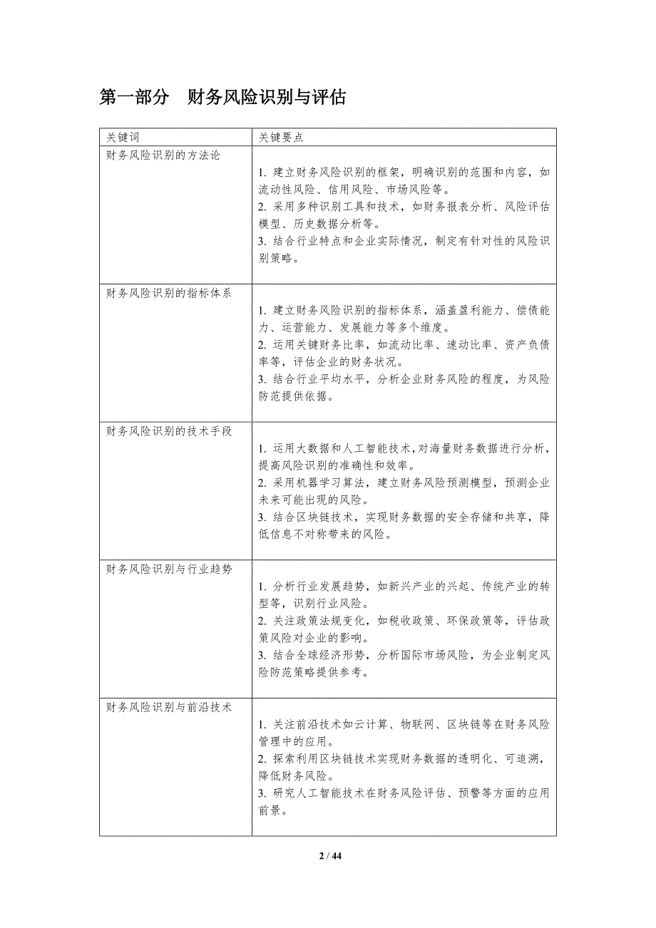 鞋类企业财务风险防范-剖析洞察_第2页