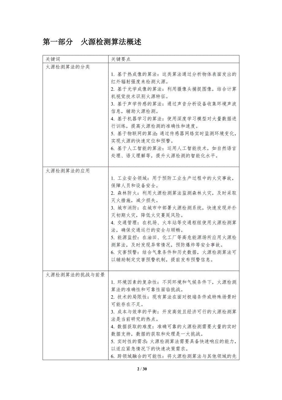 高效火源检测算法-剖析洞察_第2页