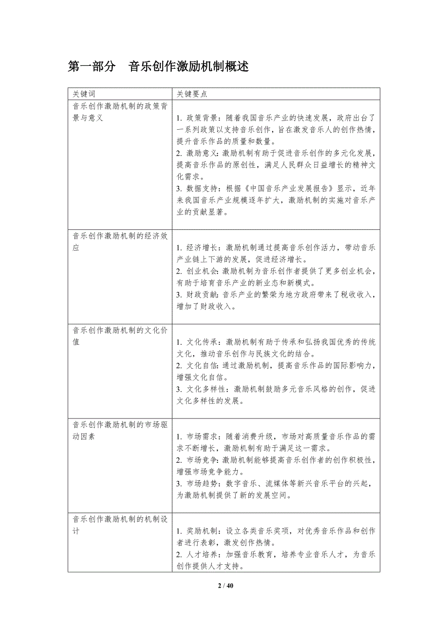 音乐内容创作激励机制-剖析洞察_第2页