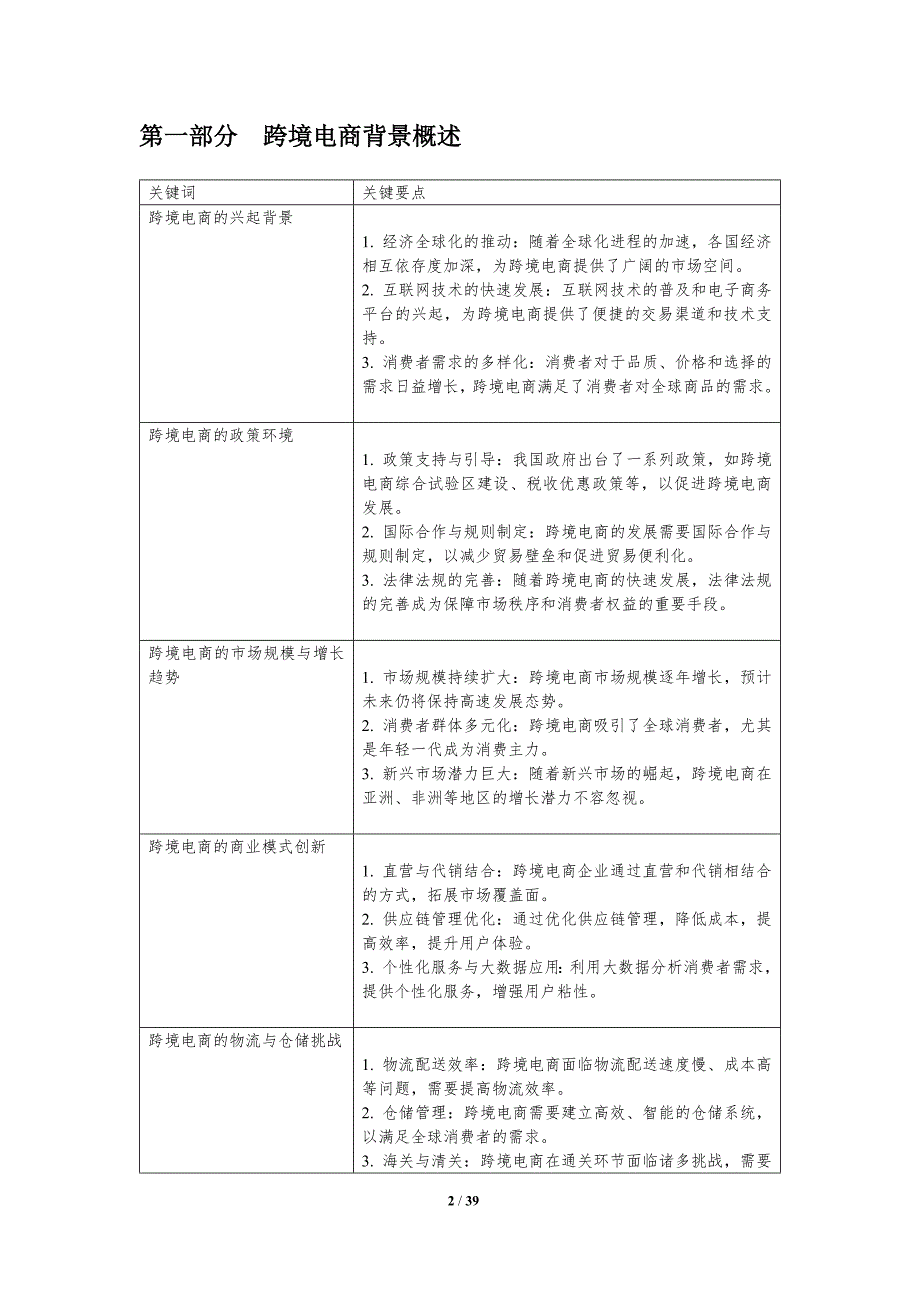 跨境电商对货摊零售业创新驱动-剖析洞察_第2页